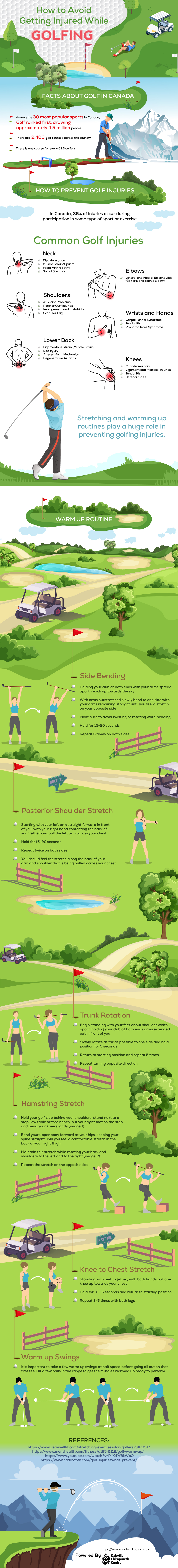 How To Avoid Getting Injured While Golfing Infographic