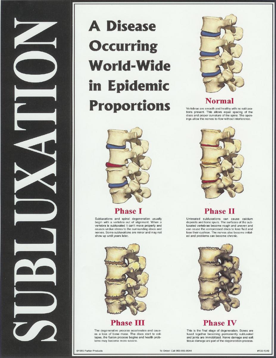 What Is A Subluxation? Oakville Chiropractic Centre